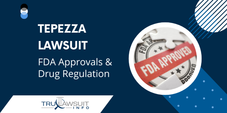 FDA Approvals & Drug Regulation