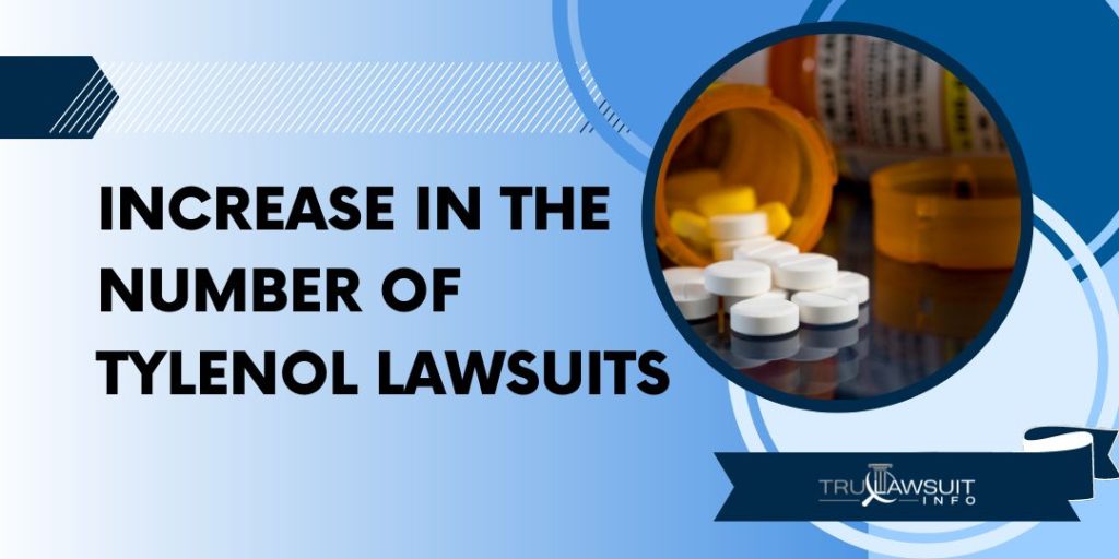 Increase in the Number of Tylenol Lawsuits