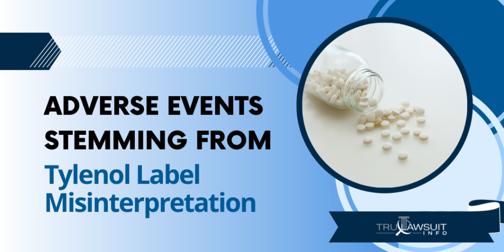 Adverse Events Stemming from Tylenol Label Misinterpretation