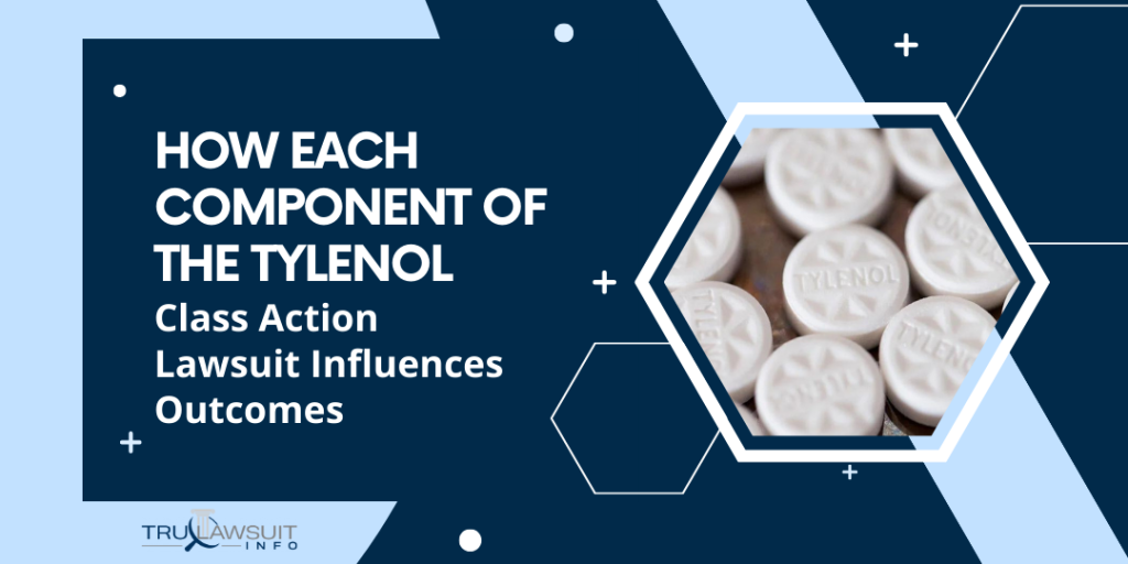 How Each Component of the Tylenol Class Action Lawsuit Influences Outcomes