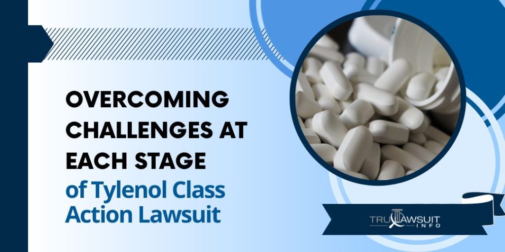 Overcoming Challenges at Each Stage of Tylenol Class Action Lawsuit