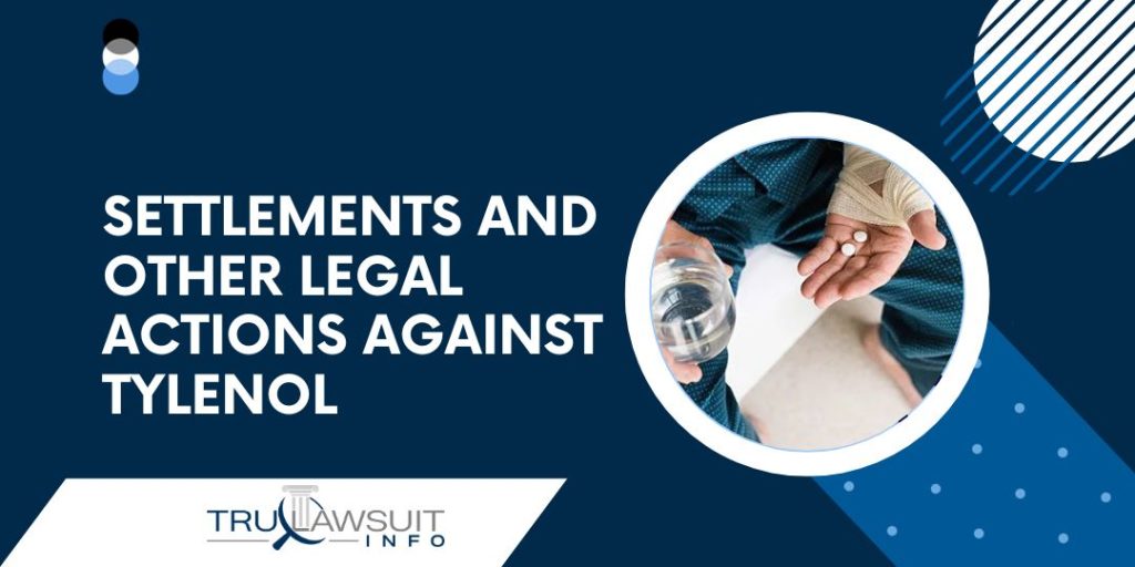 Settlements and Other Legal Actions Against Tylenol