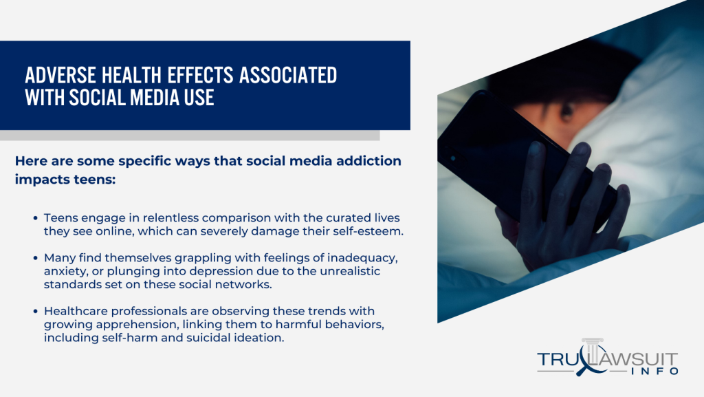 Adverse Health Effects Associated with Social Media Use