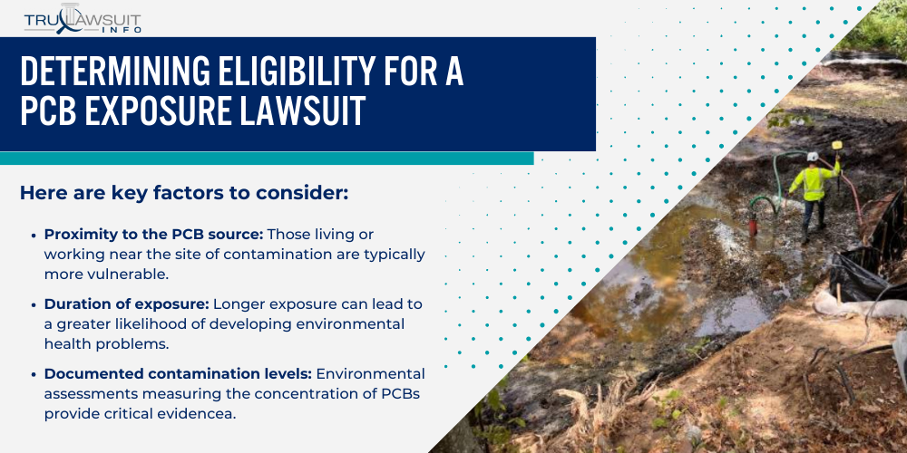 Determining Eligibility for a PCB Exposure Lawsuit