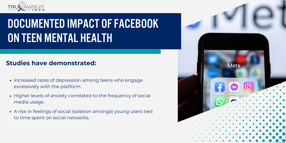 Documented Impact of Facebook on Teen Mental Health