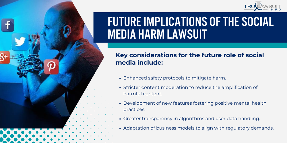 Future Implications of the Social Media Harm Lawsuit