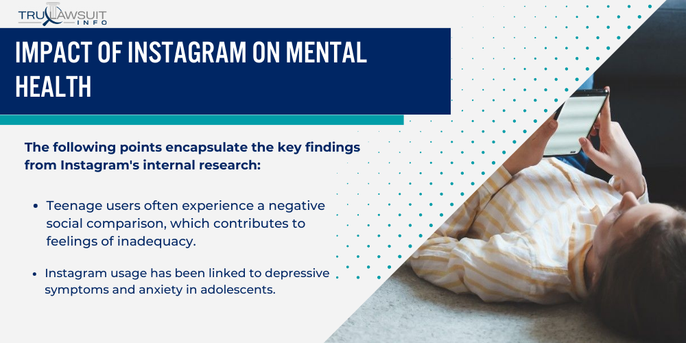 Impact of Instagram on Mental Health