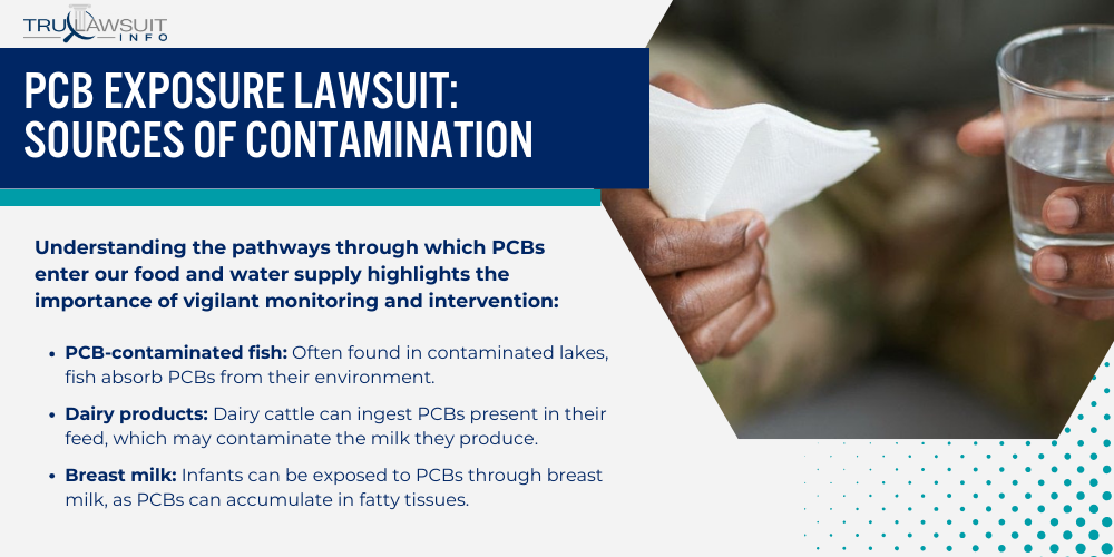 PCB Exposure Lawsuit_ Sources of Contamination