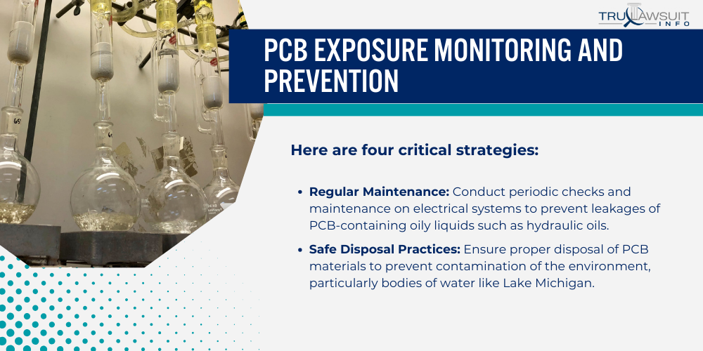 PCB Exposure Monitoring and Prevention