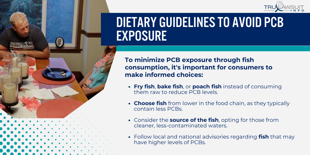 Dietary Guidelines to Avoid PCB Exposure