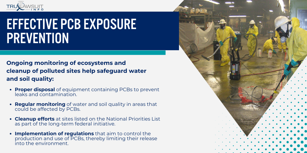 Effective PCB Exposure Prevention