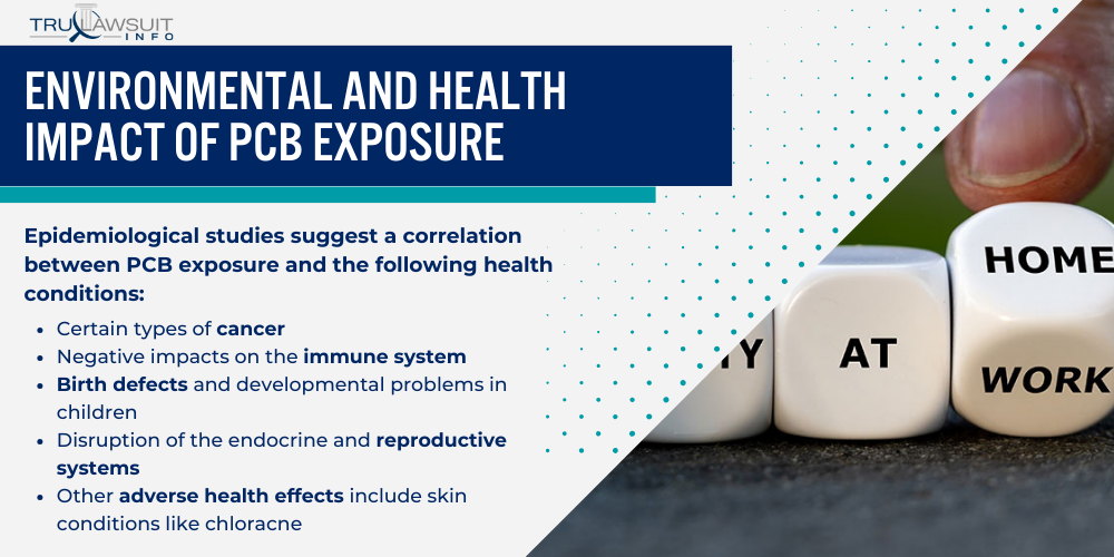 Environmental and Health Impact of PCB Exposure