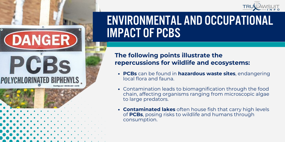 Environmental and Occupational Impact of PCBs