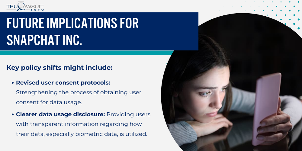 Future Implications for Snapchat Inc