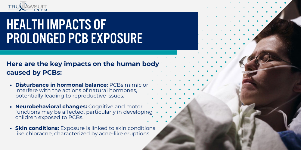 Health Impacts of Prolonged PCB Exposure
