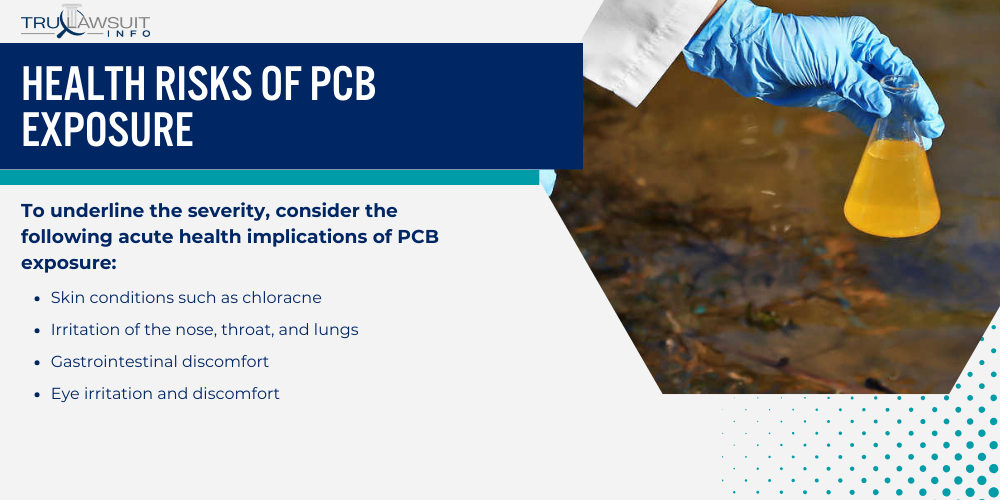 Health Risks of PCB Exposure