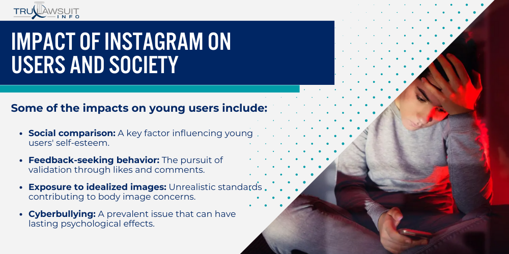 Impact of Instagram on Users and Society