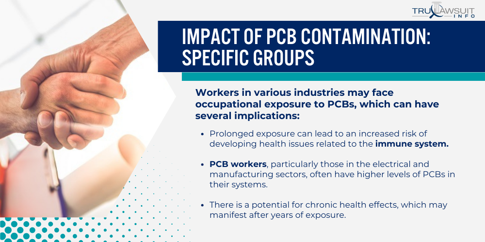 Impact of PCB Contamination_ Specific Groups