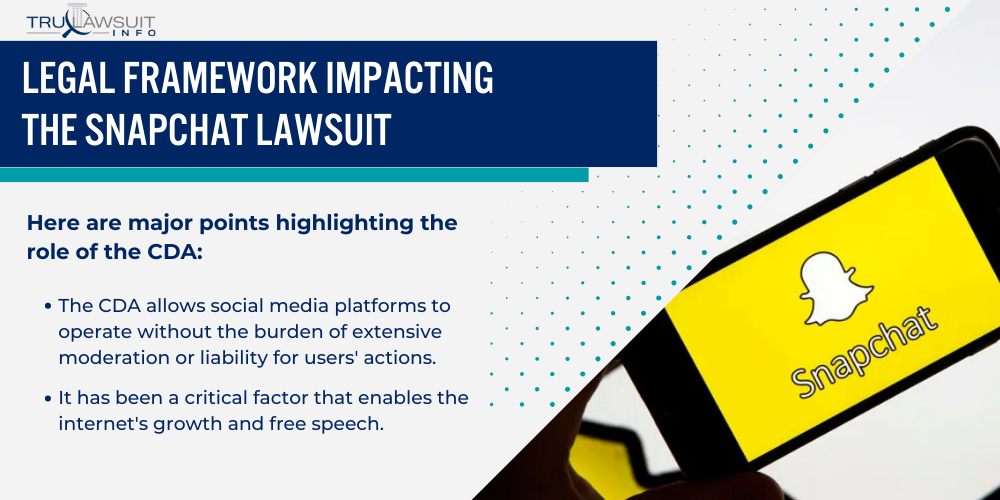 Legal Framework Impacting the Snapchat Lawsuit