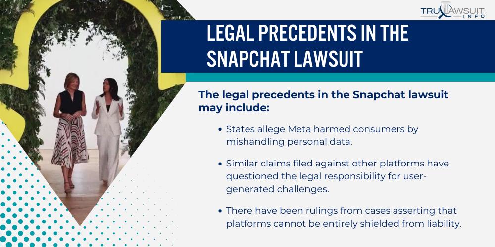 Legal Precedents In the Snapchat Lawsuit