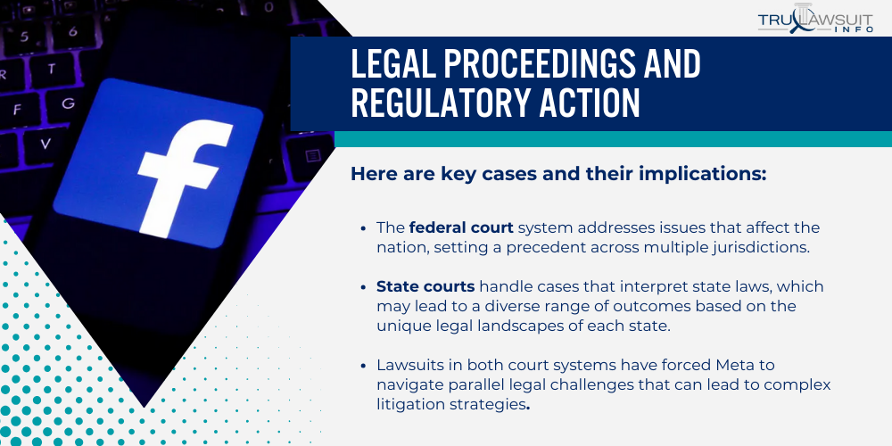 Legal Proceedings and Regulatory Action