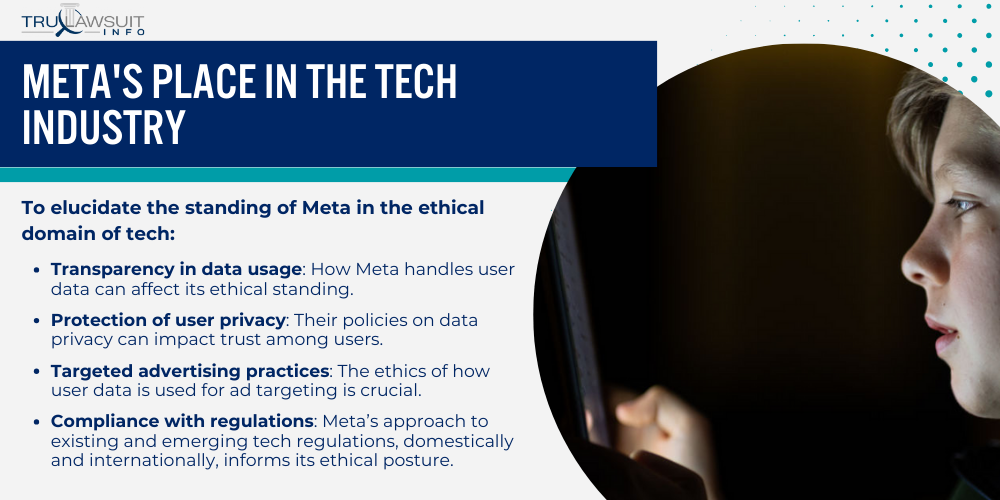 Meta's Place in the Tech Industry