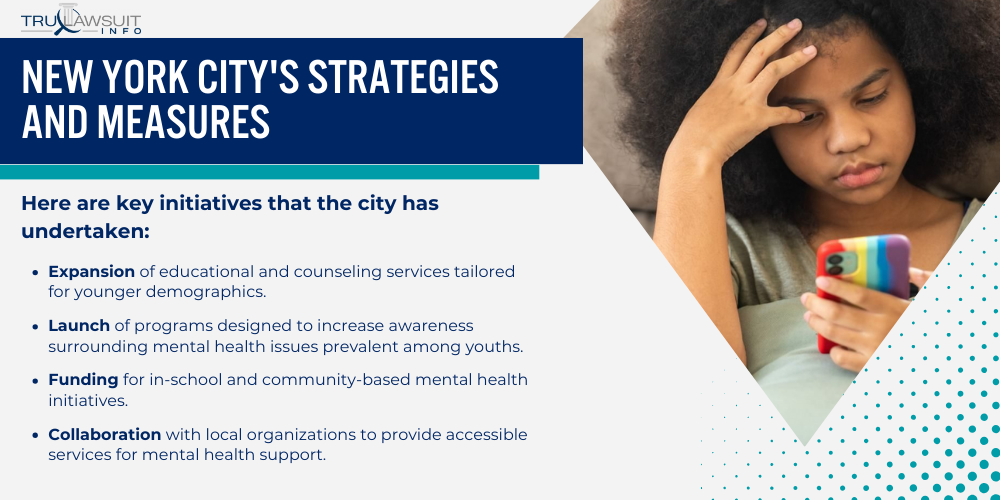 New York City's Strategies and Measures