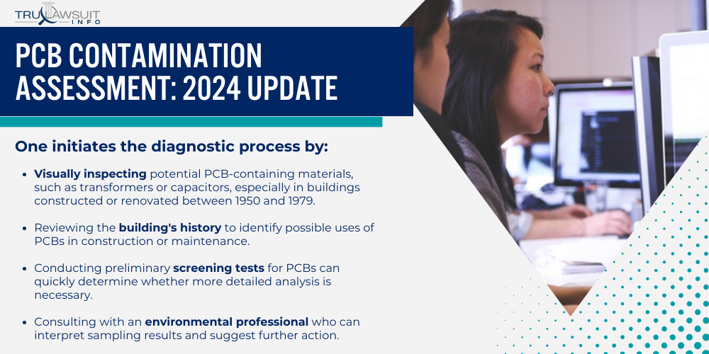 PCB Contamination Assessment_ 2024 Update