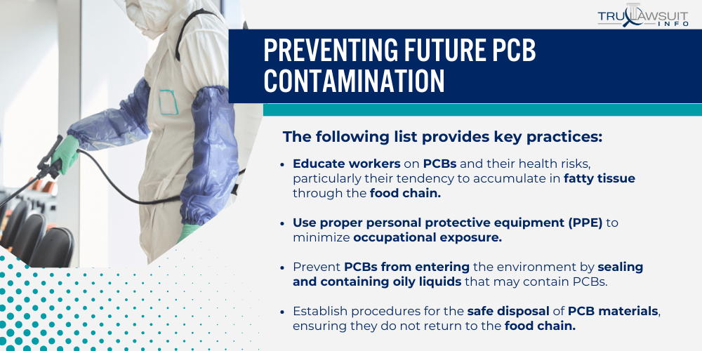 Preventing Future PCB Contamination