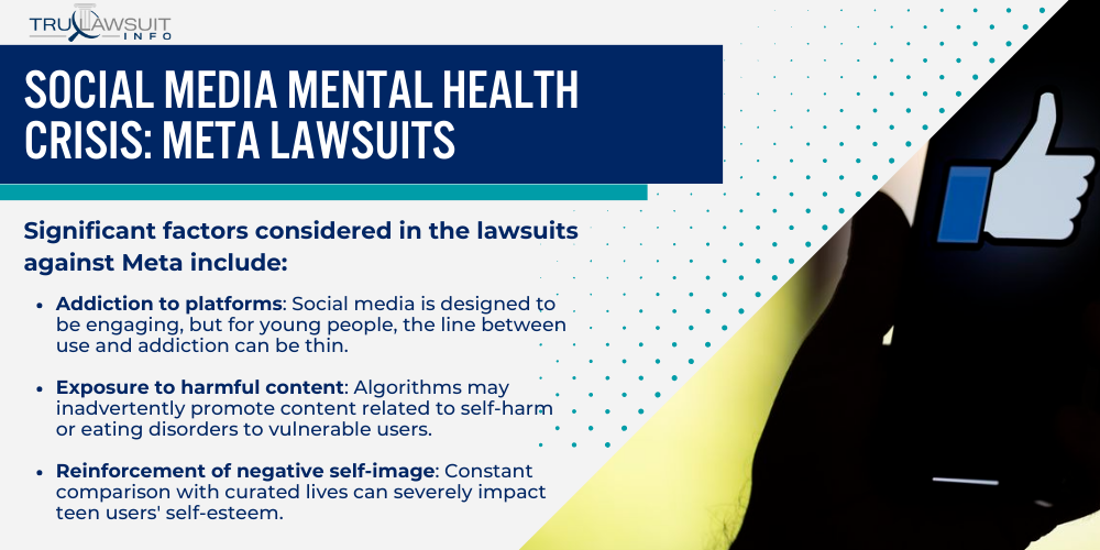 Social Media Mental Health Crisis Meta Lawsuits