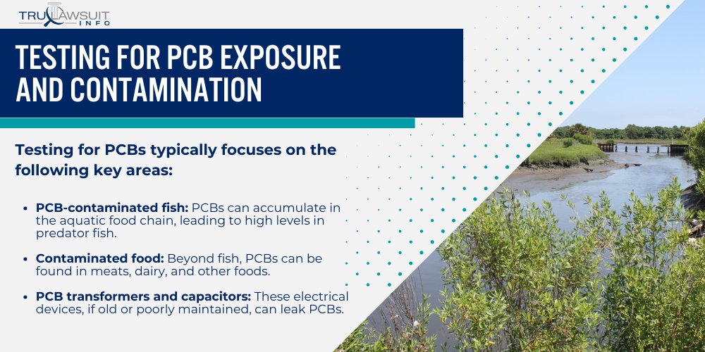 Testing for PCB Exposure and Contamination