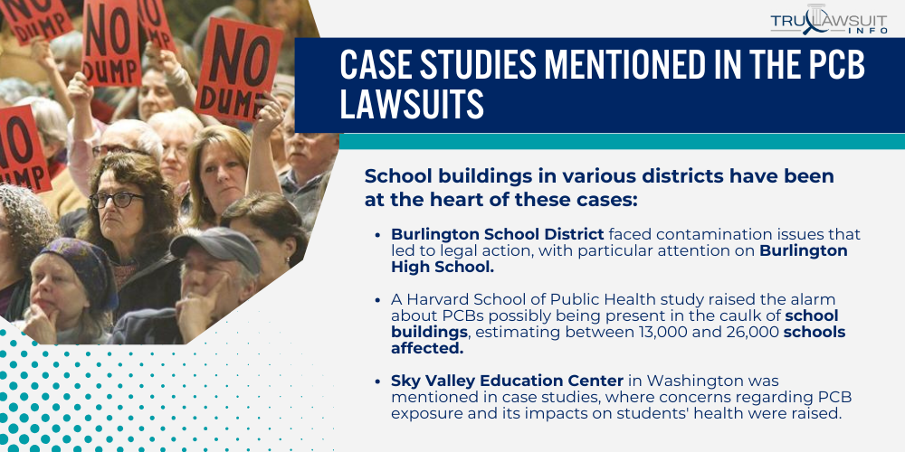 Case Studies Mentioned in the PCB Lawsuits