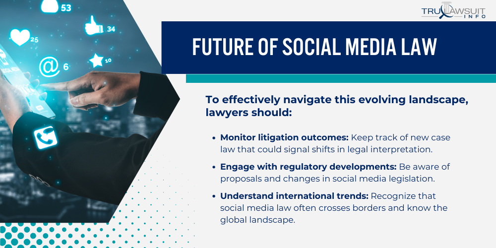 Future of Social Media Law