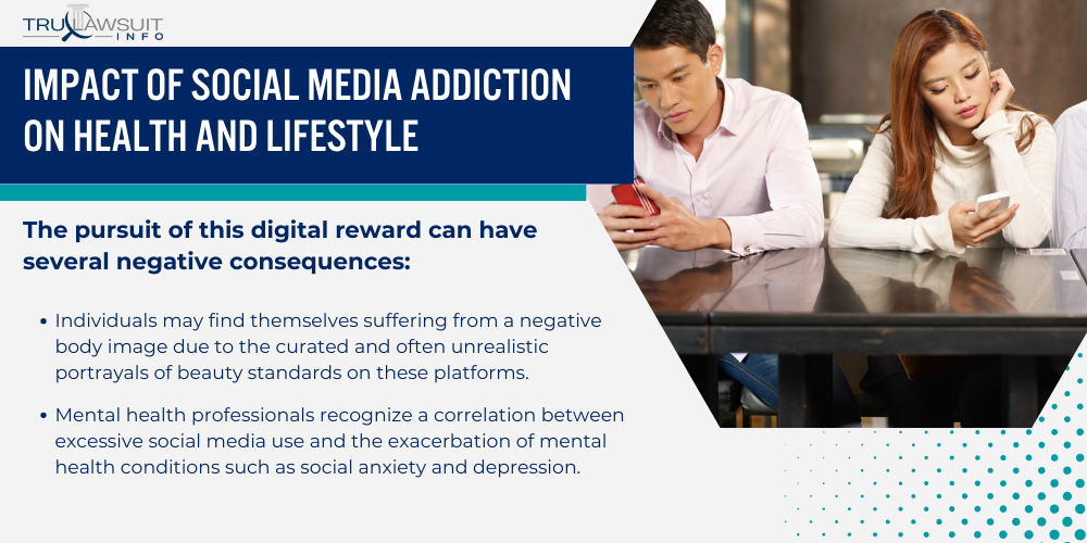 Impact of Social Media Addiction on Health and Lifestyle