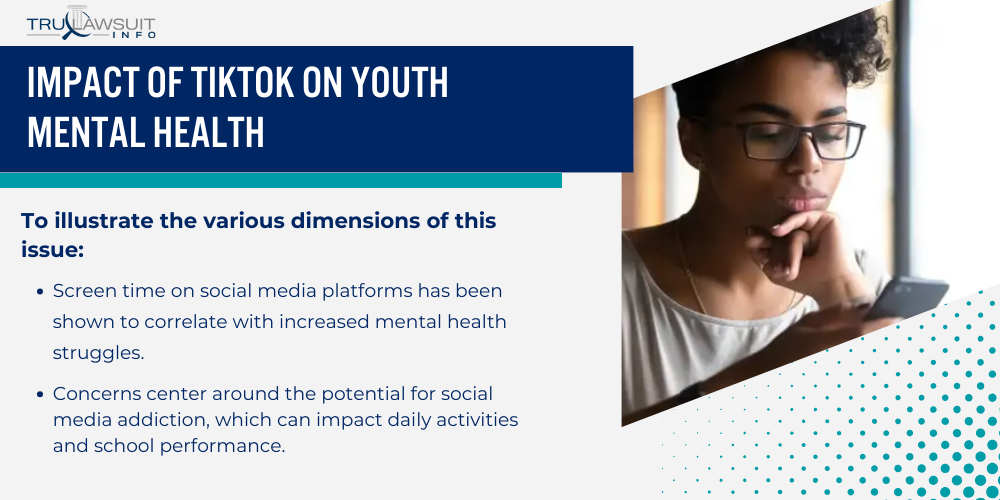 Impact of TikTok on Youth Mental Health