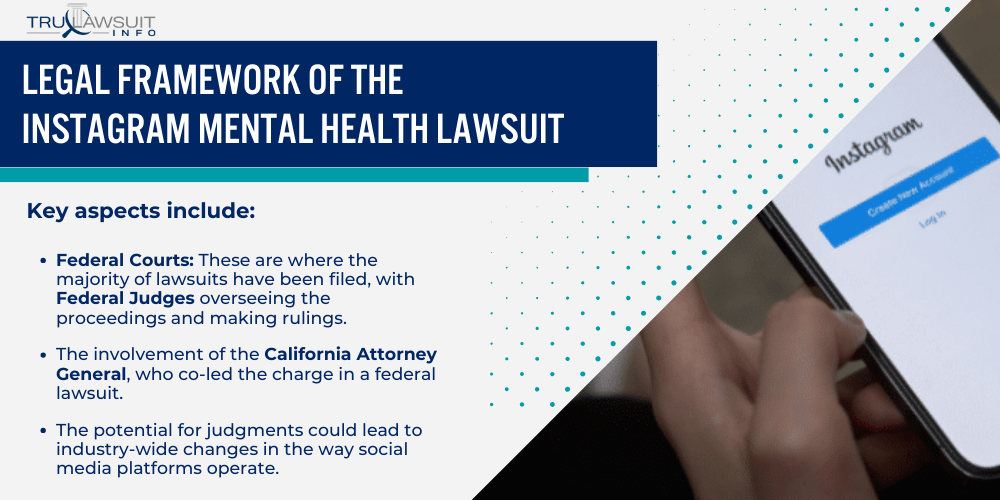 Legal Framework of the Instagram Mental Health Lawsuit