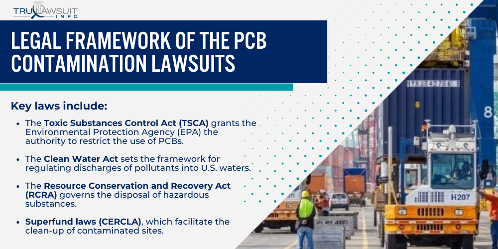 Legal Framework of the PCB Contamination Lawsuits
