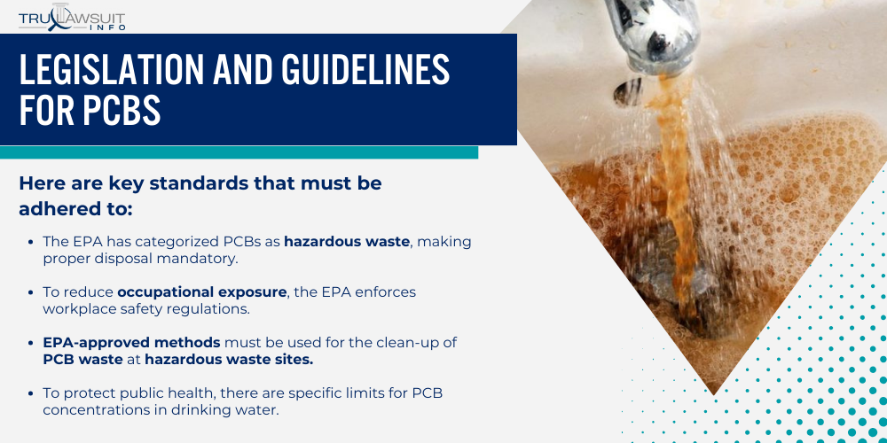 Legislation and Guidelines for PCBs