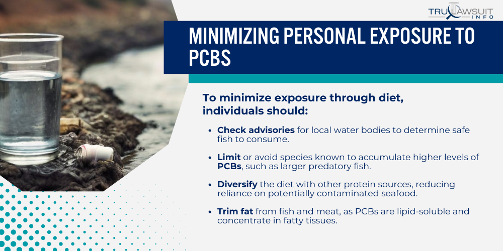 Minimizing Personal Exposure to PCBs