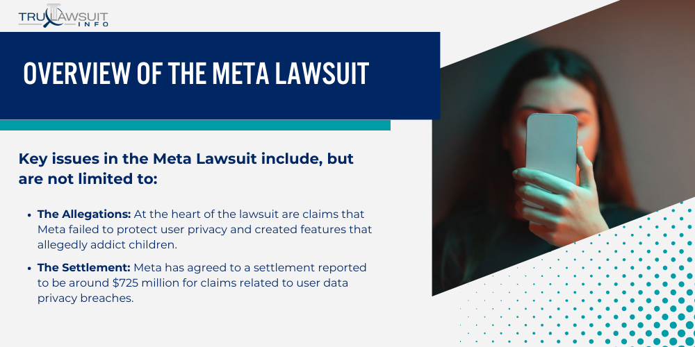 Overview of the Meta Lawsuit
