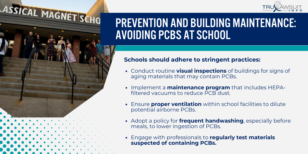 Prevention and Building Maintenance_ Avoiding PCBs at School