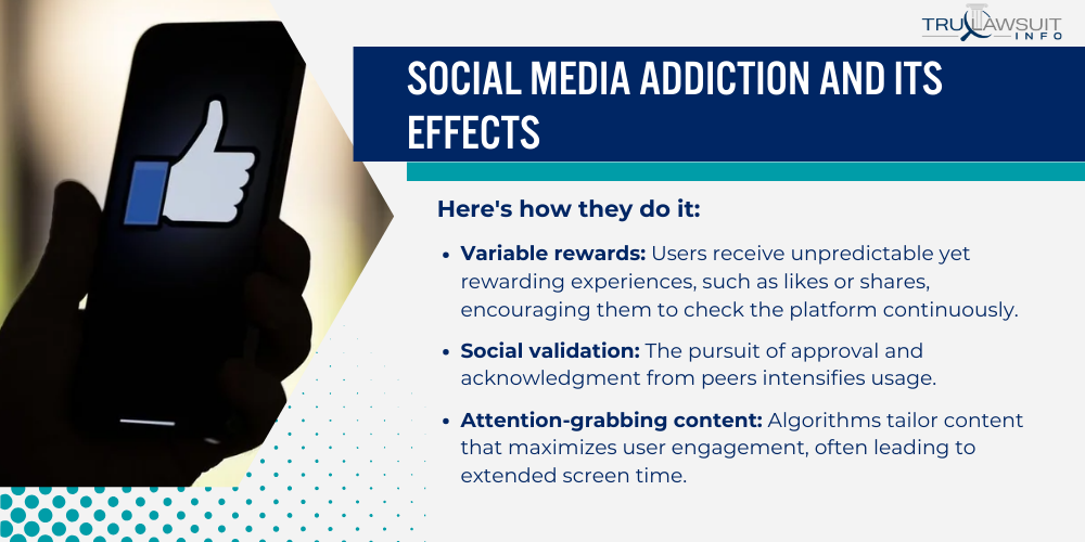 Social Media Addiction and its Effects