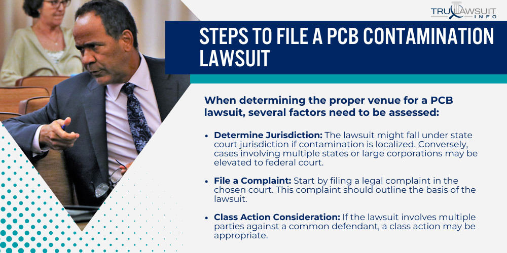 Steps to File a PCB Contamination Lawsuit