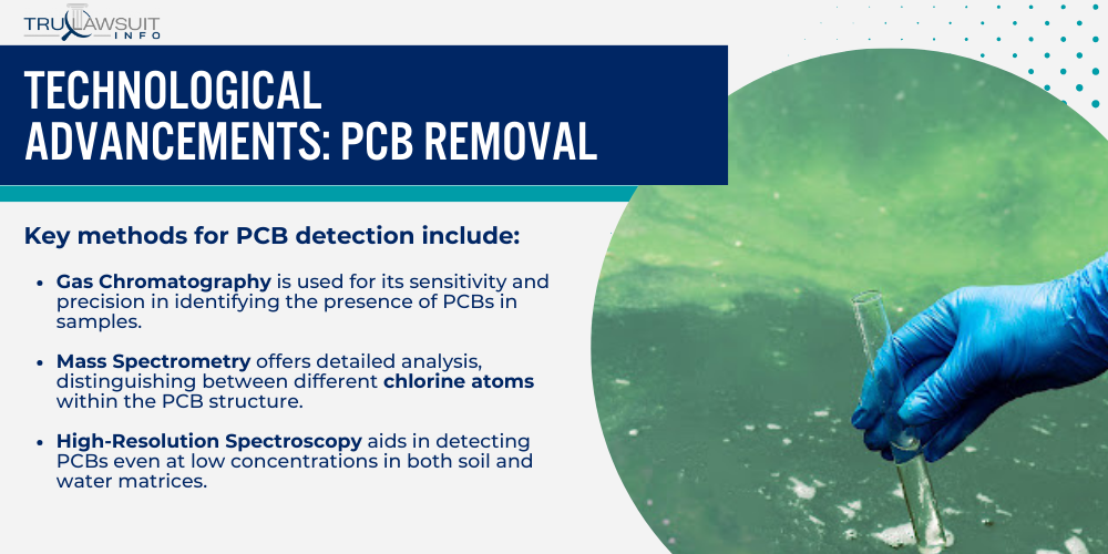 Technological Advancements_ PCB Removal