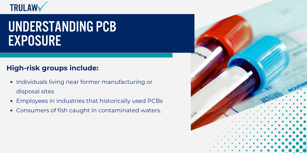 Understanding PCB Exposure