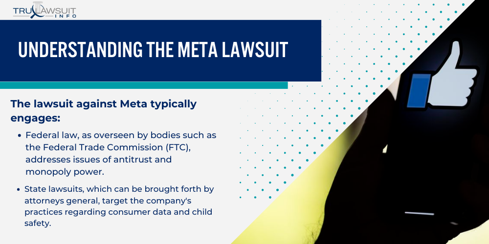 Understanding the Meta Lawsuit