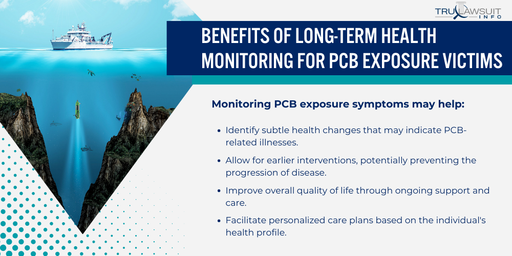 Benefits of Long-term Health Monitoring for PCB Exposure Victims