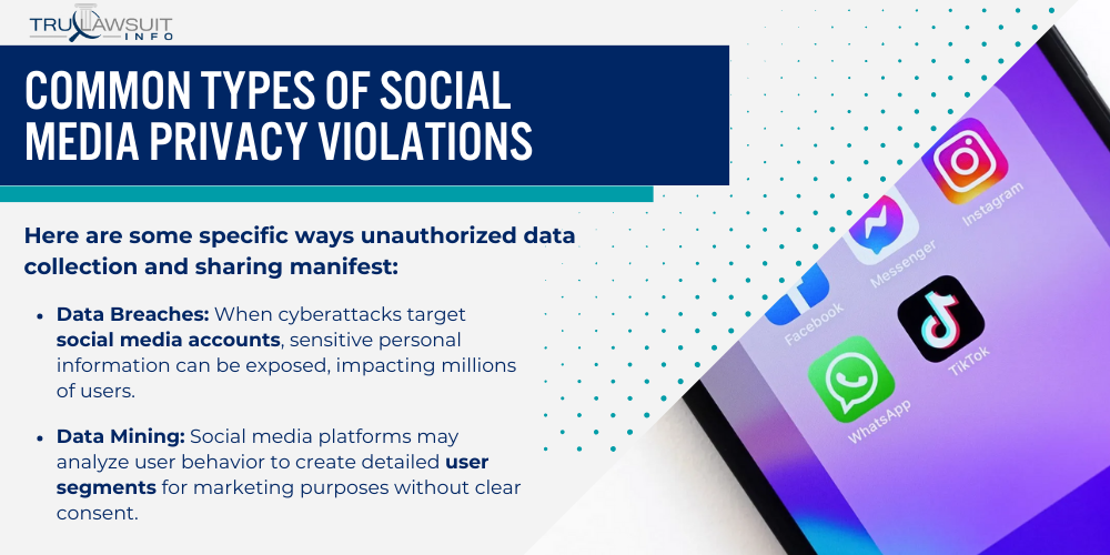 Common Types of Social Media Privacy Violations