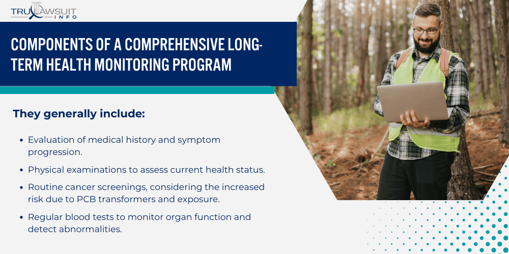 Components of a Comprehensive Long-term Health Monitoring Program