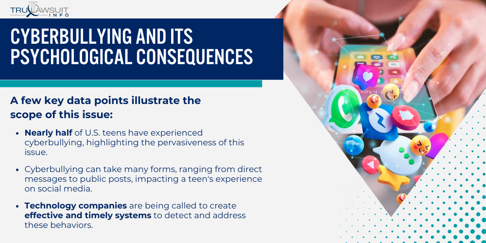 Cyberbullying and Its Psychological Consequences